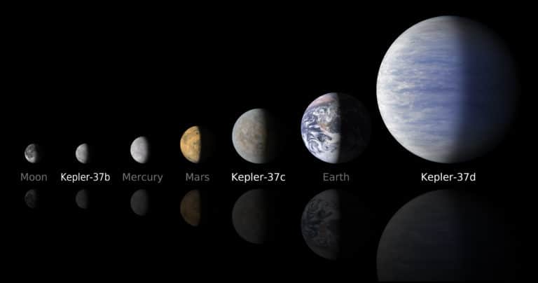 Kepler planets boulder